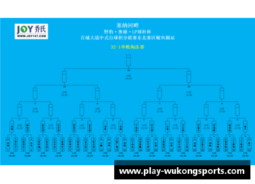 悟空体育足坛风云！巴萨主场逆转阿森纳，梅西独中三元破门助球队晋级下一轮